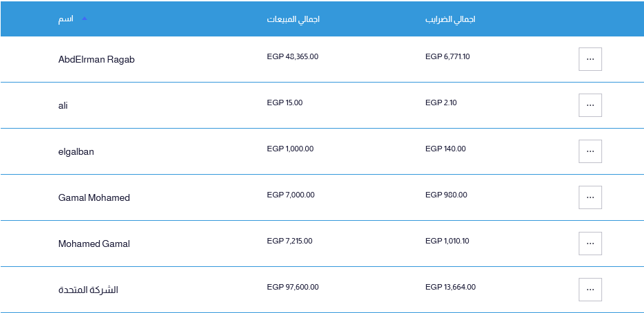 العمل