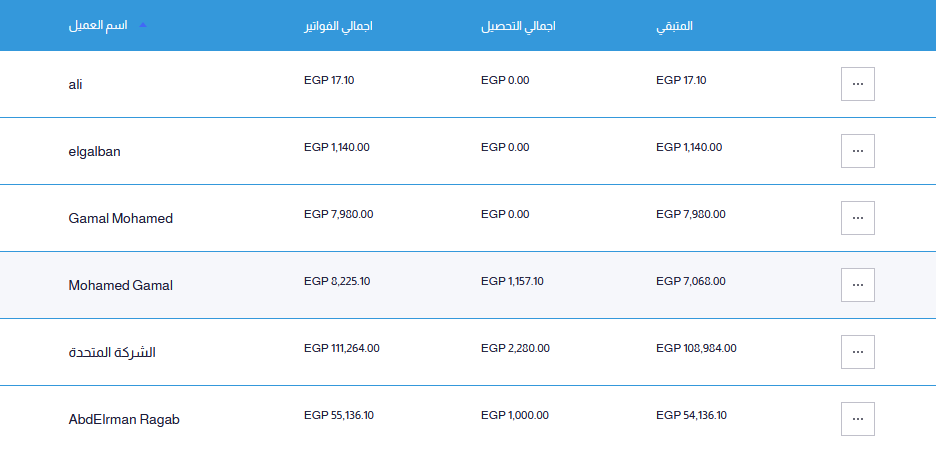 العمل